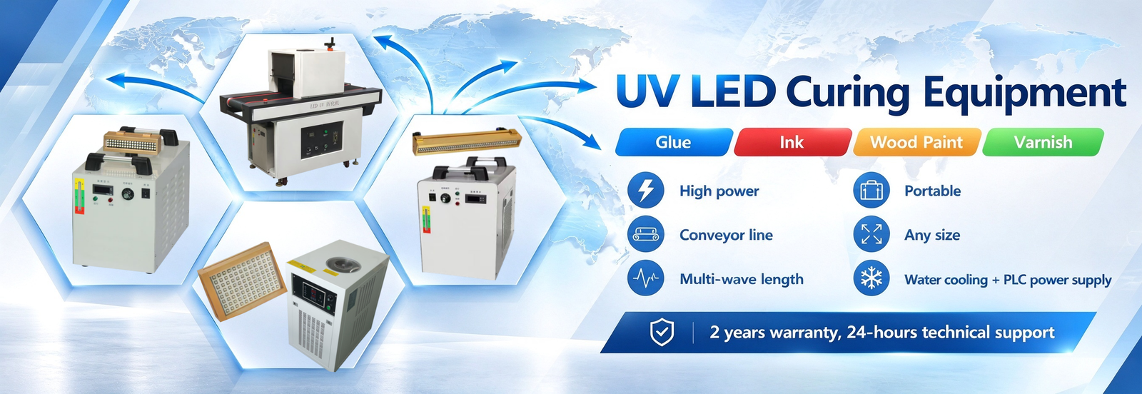 Hệ thống xử lý tia cực tím LED